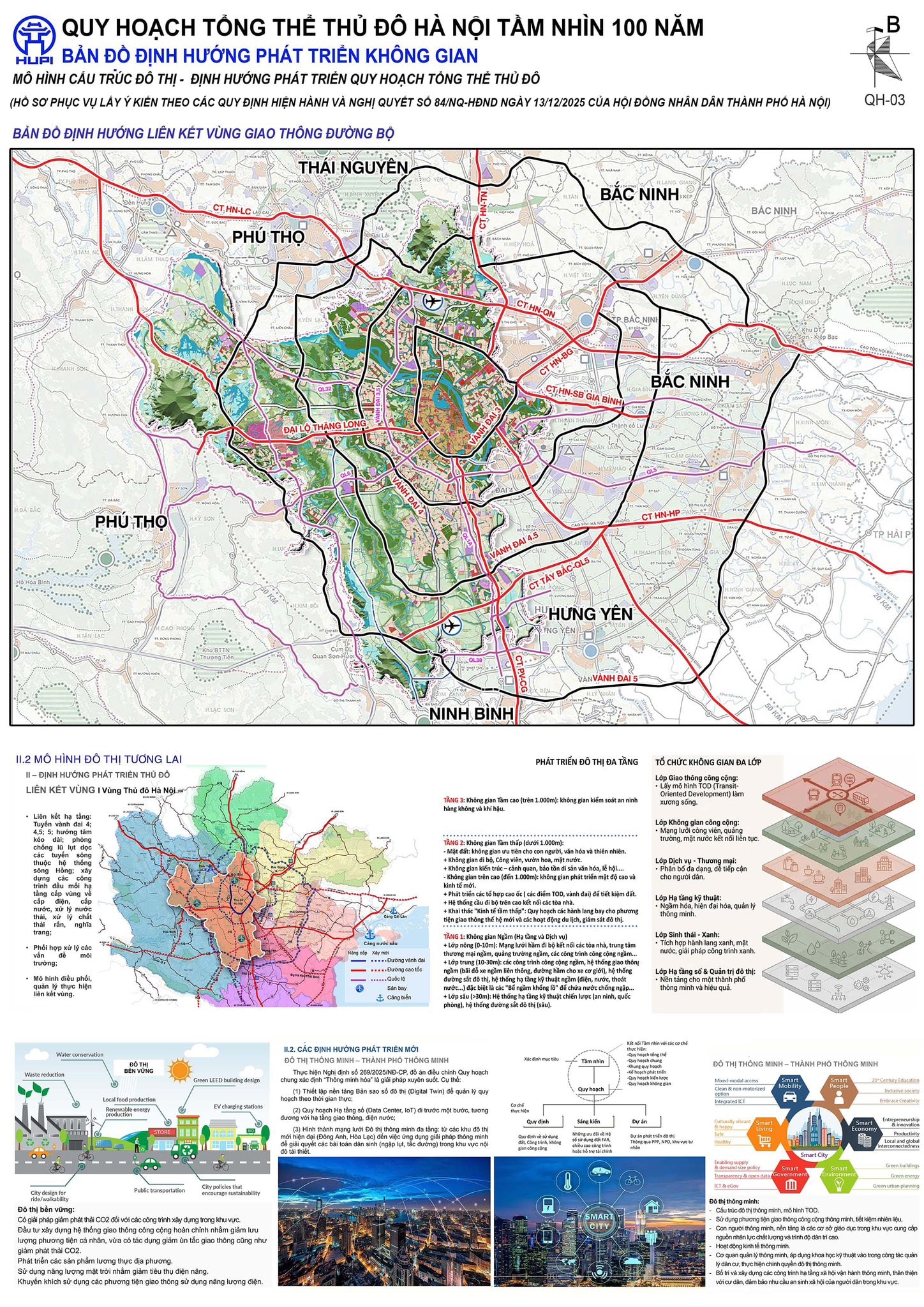 Lấy ý kiến nhân dân đối với Quy hoạch tổng thể Thủ đô Hà Nội tầm nhìn 100 năm- Ảnh 1.