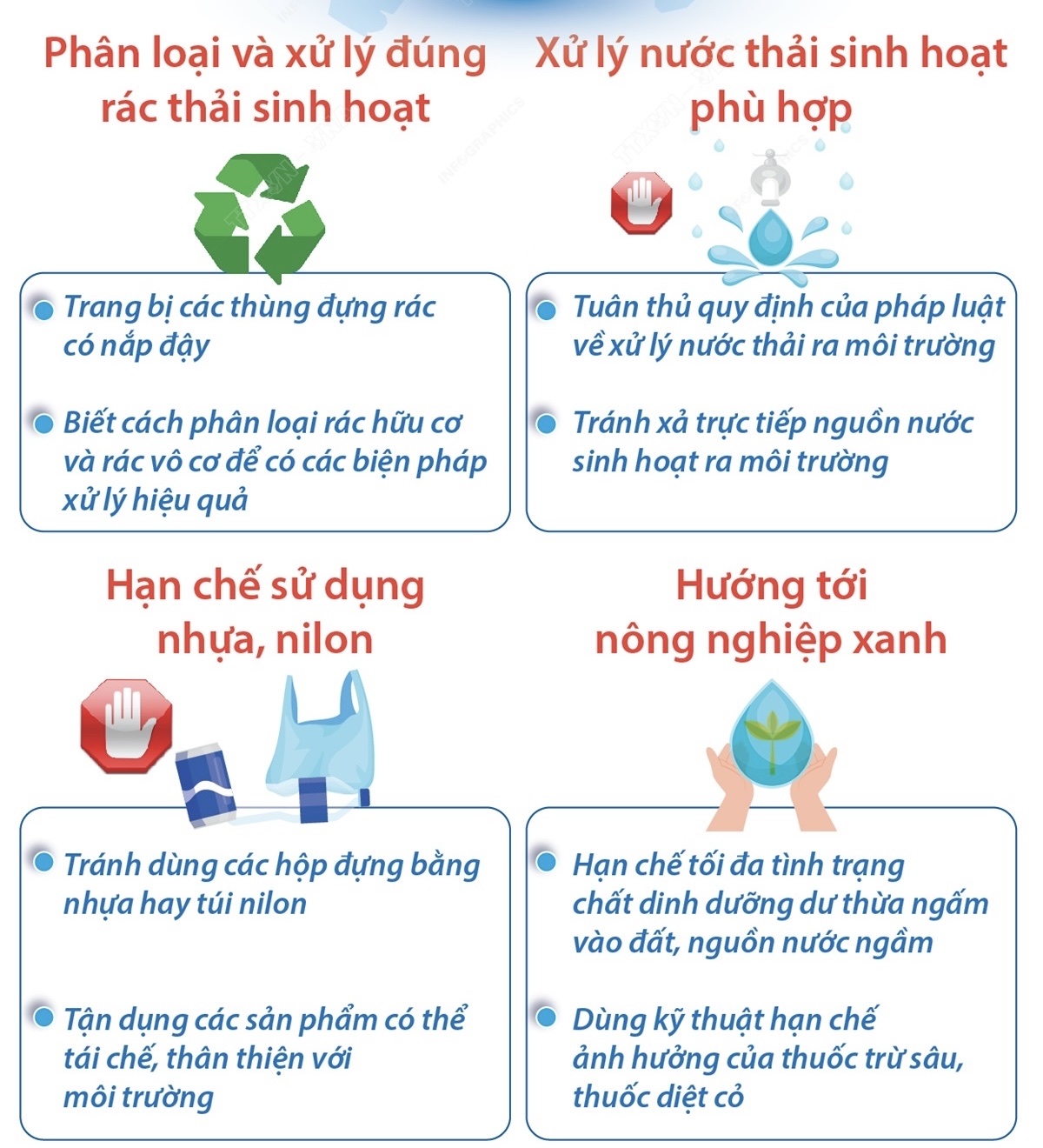 Ngày nước sạch Thế giới - Chung tay vì nguồn nước bền vững- Ảnh 2.