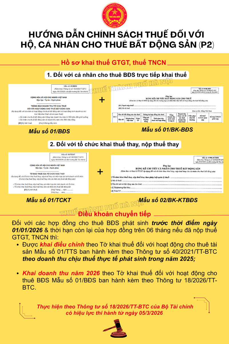 Hướng dẫn chính sách thuế đối với hộ, cá nhân cho thuê bất động sản- Ảnh 3.