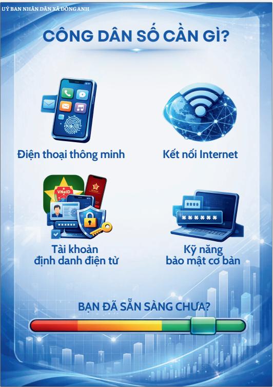 Phát hành “Sổ tay Cẩm nang số” – Đồng hành cùng Nhân dân xã Đông Anh trong chuyển đổi số- Ảnh 3.