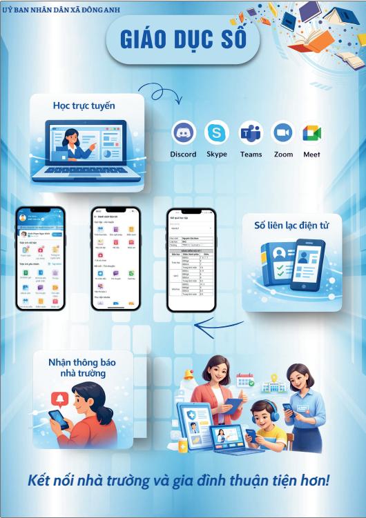 Phát hành “Sổ tay Cẩm nang số” – Đồng hành cùng Nhân dân xã Đông Anh trong chuyển đổi số- Ảnh 6.