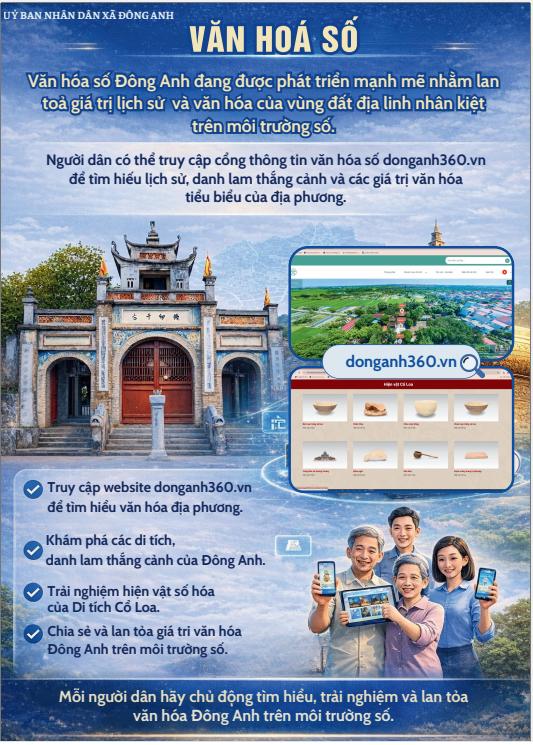 Phát hành “Sổ tay Cẩm nang số” – Đồng hành cùng Nhân dân xã Đông Anh trong chuyển đổi số- Ảnh 7.