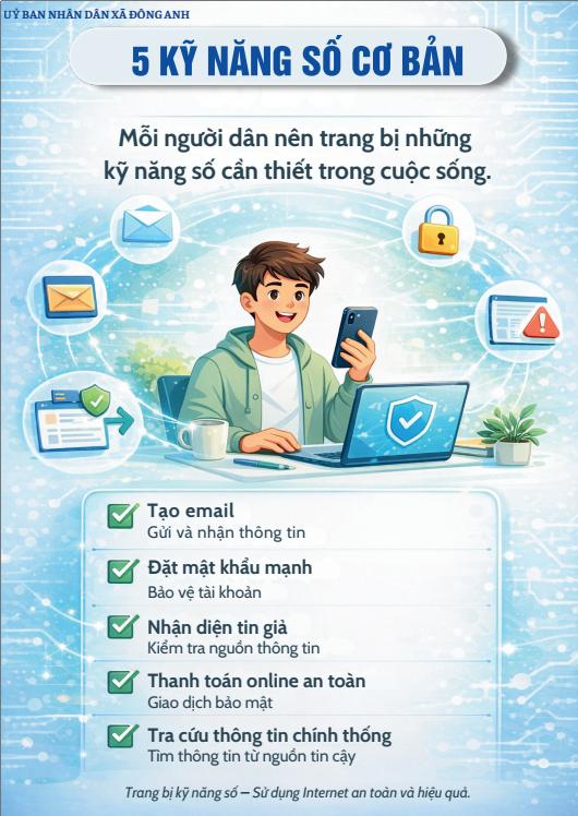 Phát hành “Sổ tay Cẩm nang số” – Đồng hành cùng Nhân dân xã Đông Anh trong chuyển đổi số- Ảnh 8.
