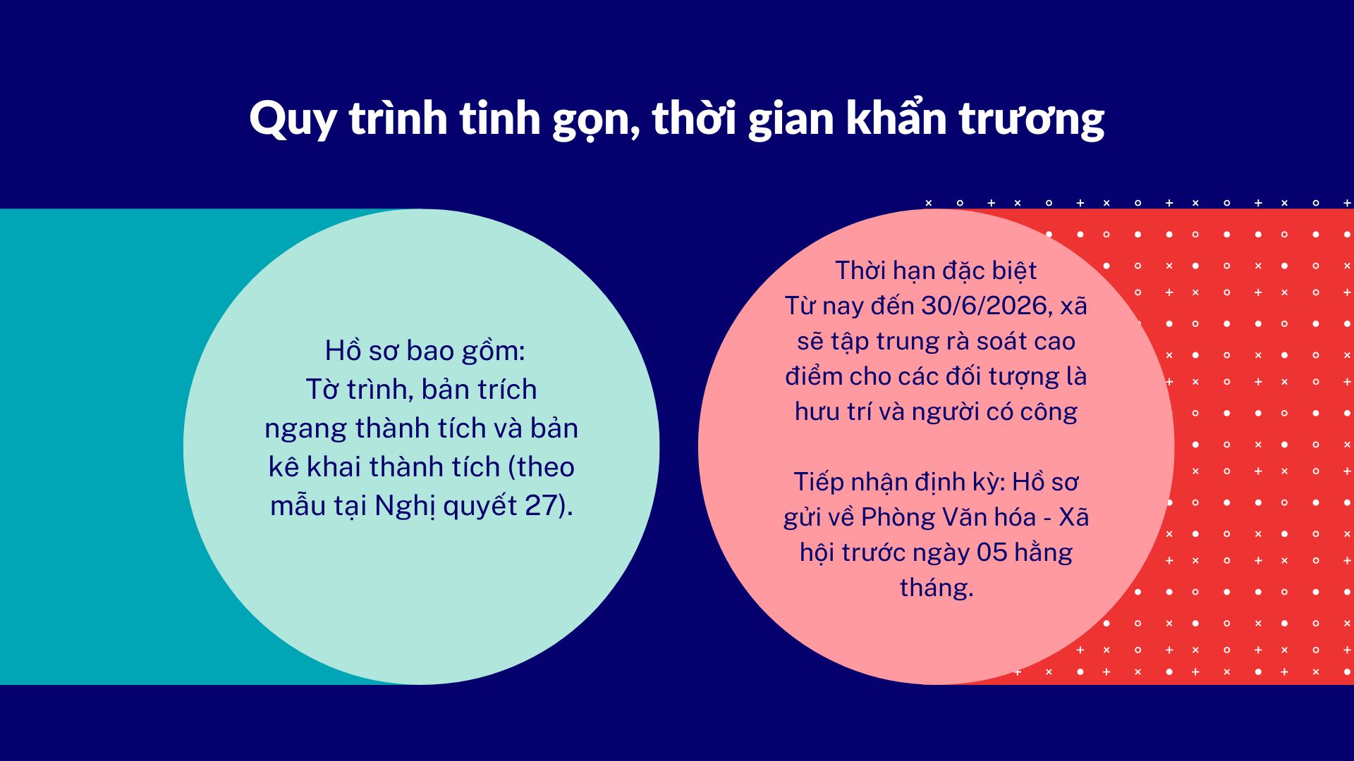 Hoài Đức: Triển khai xét tặng kỷ niệm chương “Vì sự nghiệp xây dựng, bảo vệ và phát triển Thủ đô”- Ảnh 3.