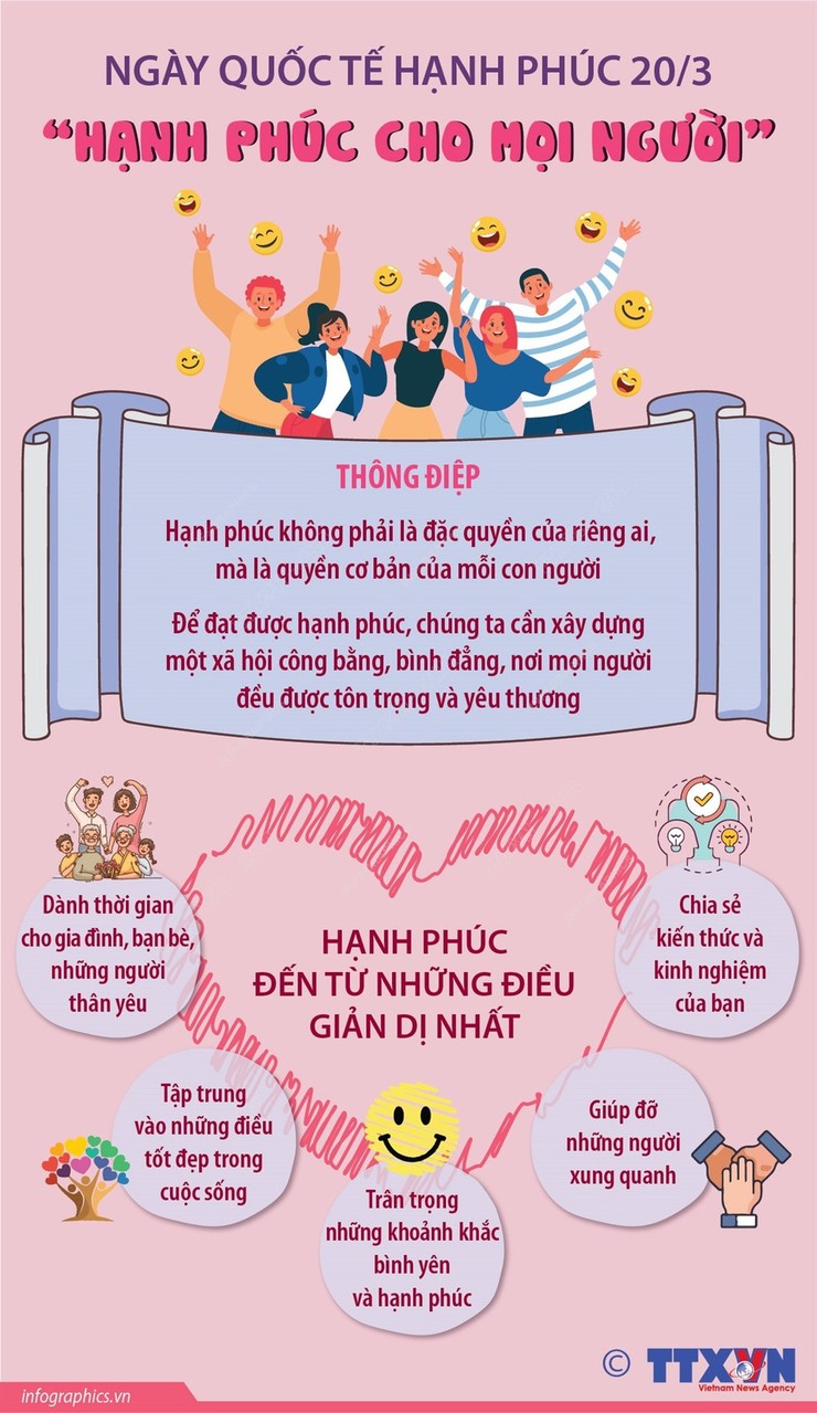 Lan tỏa yêu thương, xây dựng hạnh phúc cho mọi gia đình- Ảnh 3.