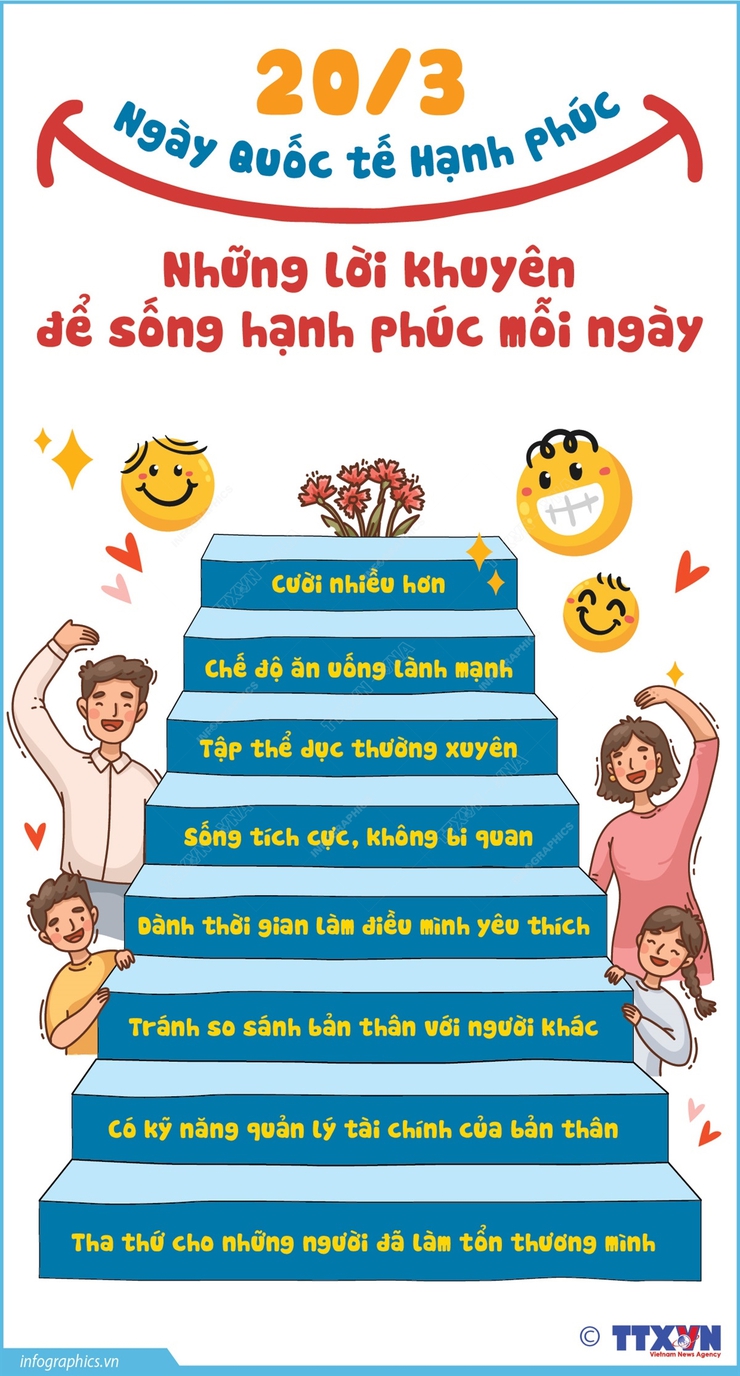 Lan tỏa yêu thương, xây dựng hạnh phúc cho mọi gia đình- Ảnh 2.