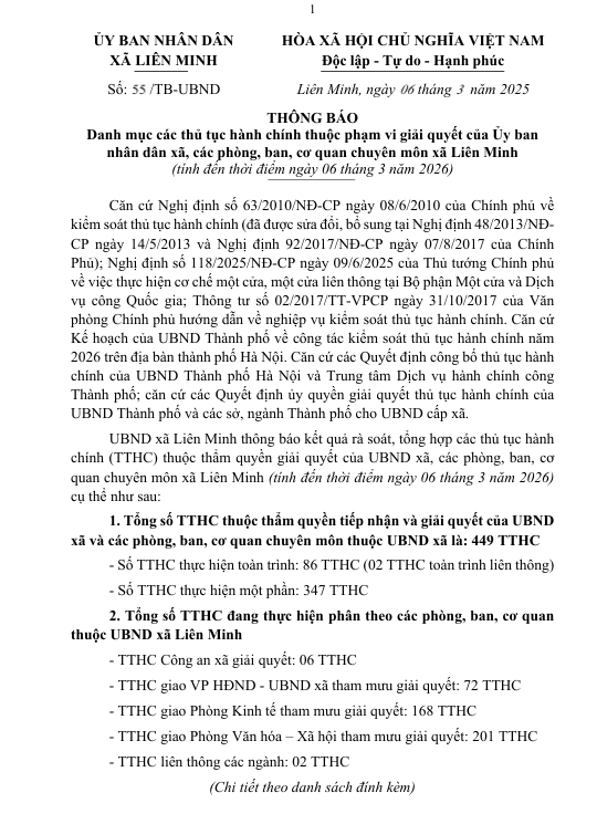 THÔNG BÁO Danh mục các thủ tục hành chính thuộc phạm vi giải quyết của Ủy ban nhân dân xã, các phòng, ban, cơ quan chuyên môn xã Liên Minh (tính đến thời điểm ngày 06 tháng 3 năm 2026)- Ảnh 1.