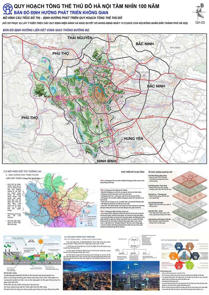 XÃ BA VÌ THỰC HIỆN LẤY Ý KIẾN NHÂN DÂN VỀ QUY HOẠCH TỔNG THỂ THỦ ĐÔ HÀ NỘI TẦM NHÌN 100 NĂM- Ảnh 2.