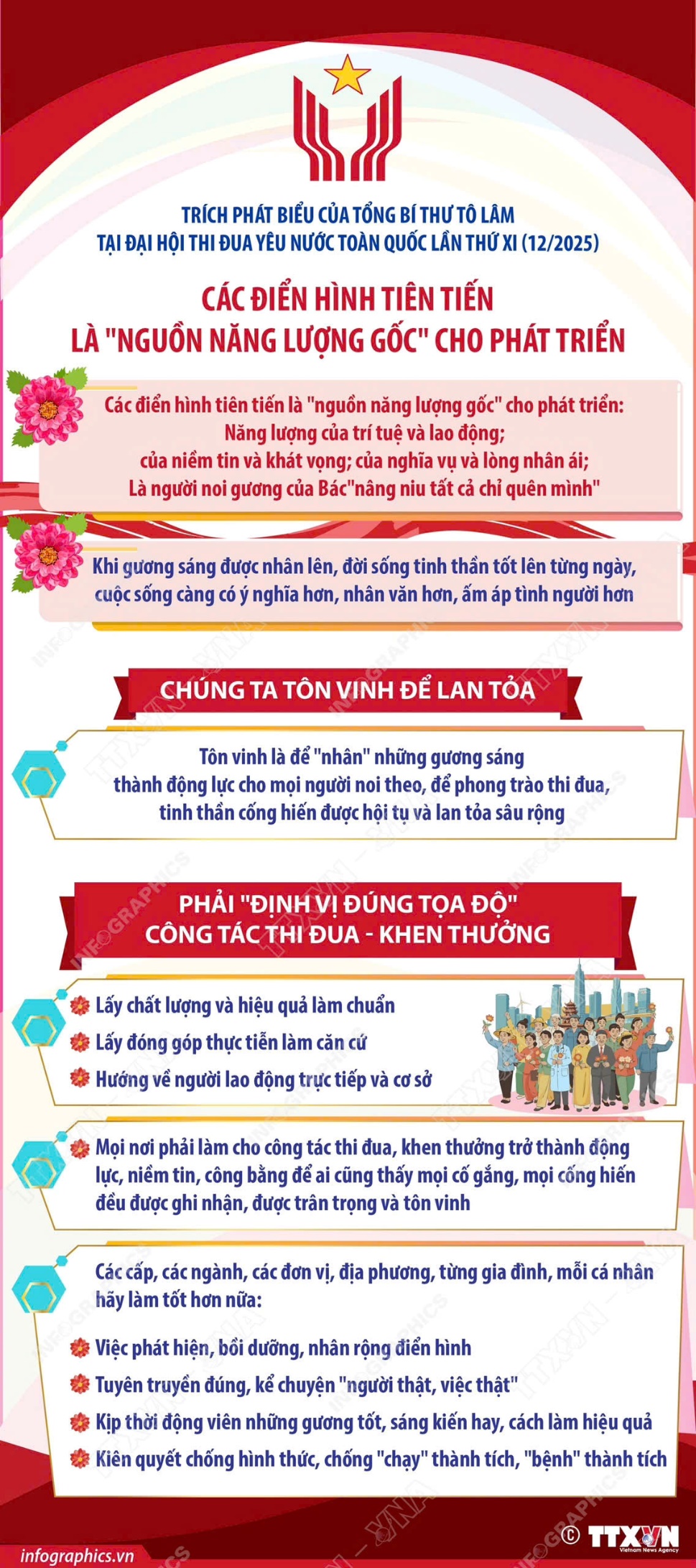 Hoài Đức triển khai Cuộc thi viết về gương điển hình tiên tiến, người tốt, việc tốt năm 2026- Ảnh 1.