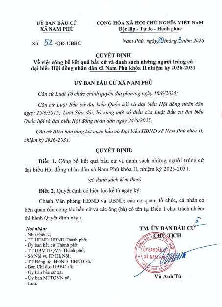 Công bố danh sách 24 người trúng cử Đại biểu Hội đồng nhân dân xã Nam Phù khoá II, nhiệm kỳ  2026 - 2031- Ảnh 1.