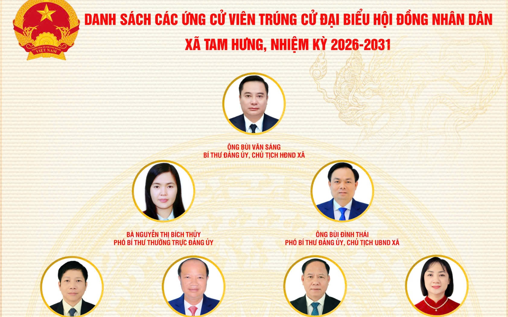 Xã Tam Hưng công bố danh sách 23 đại biểu trúng cử HĐND khóa XXIII, nhiệm kỳ 2026–2031