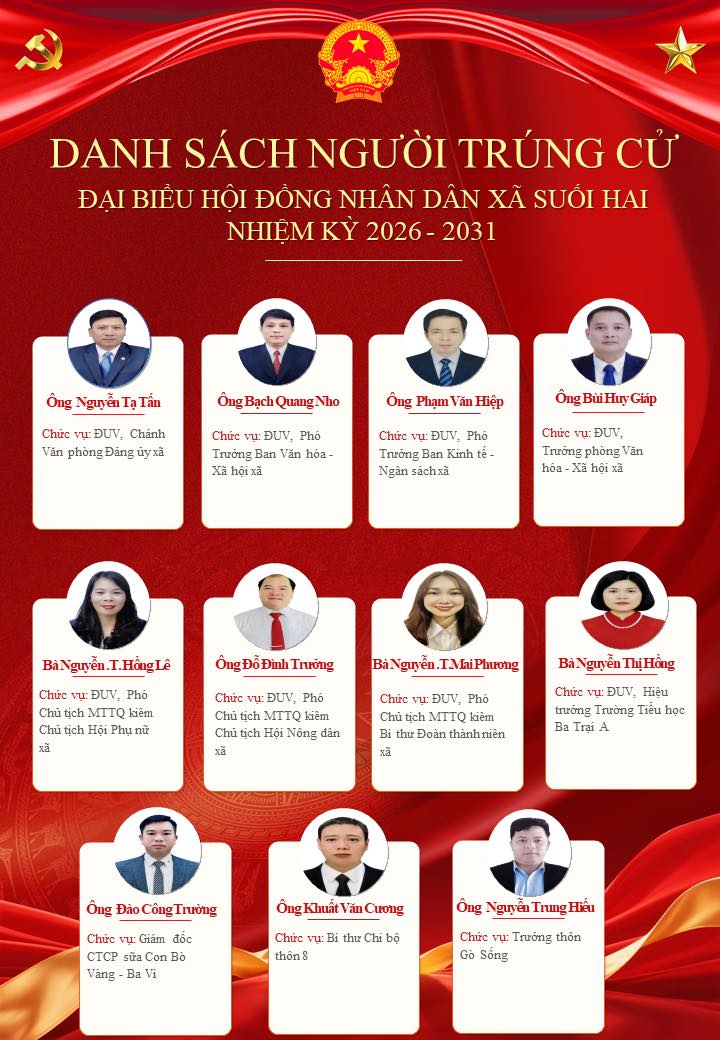Xã Suối Hai công bố danh sách 22người trúng cử HĐND xã khóa II, nhiệm kỳ 2026–2031
- Ảnh 3.