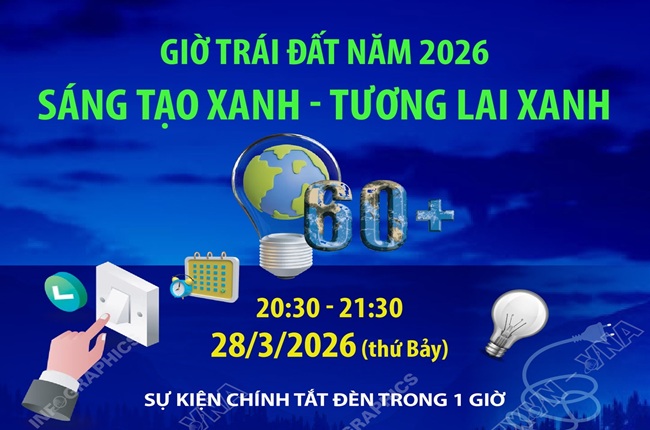 Phường Lĩnh Nam hưởng ứng Chiến dịch Giờ Trái đất và phát động cao điểm hè năm 2026- Ảnh 2.