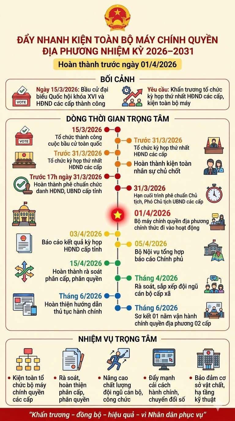 Có thể là hình ảnh về bản đồ và văn bản