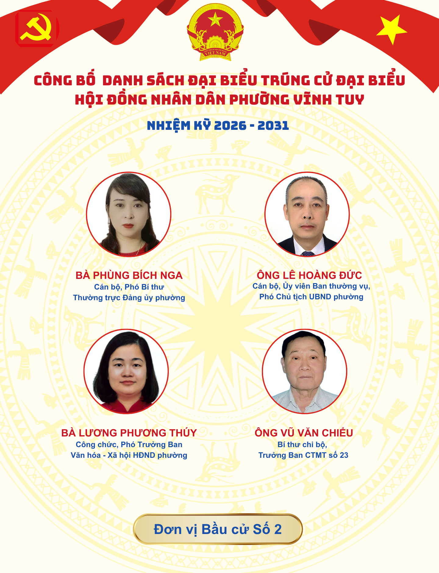 Công bố danh sách Đại biểu trúng cử Đại biểu Hội đồng nhân dân phường Vĩnh Tuy nhiệm kỳ 2026-2031- Ảnh 2.