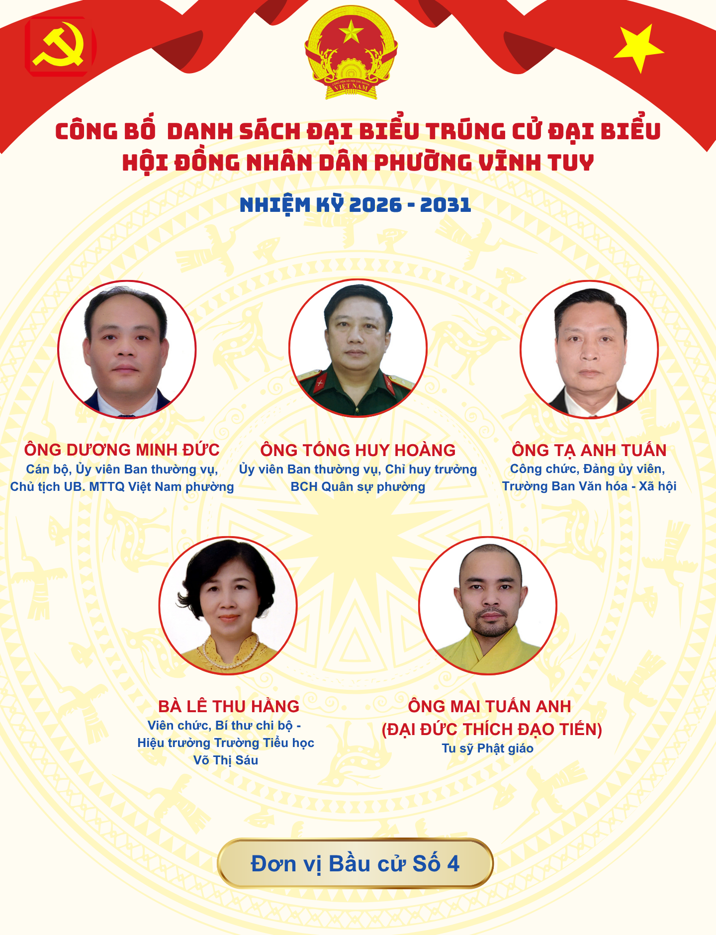 Công bố danh sách Đại biểu trúng cử Đại biểu Hội đồng nhân dân phường Vĩnh Tuy nhiệm kỳ 2026-2031- Ảnh 4.