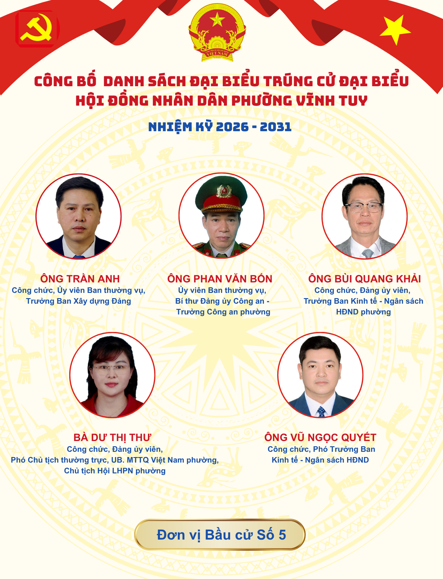 Công bố danh sách Đại biểu trúng cử Đại biểu Hội đồng nhân dân phường Vĩnh Tuy nhiệm kỳ 2026-2031- Ảnh 5.