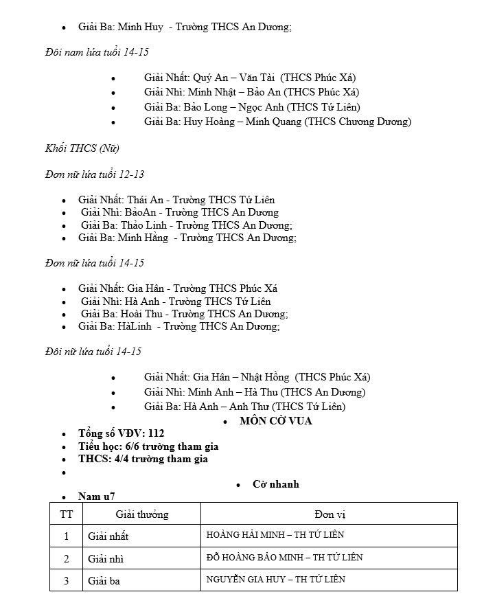 Giải thi đấu thể thao: Chào mừng cuộc bầu cử đại biểu Quốc hội khóa XVI và đại biểu Hội đồng nhân dân các cấp nhiệm kỳ 2026 – 2031,  hướng tới kỷ niệm 80 năm Ngày Thể thao Việt Nam (27/3/1946 – 27/3/2026)
- Ảnh 5.