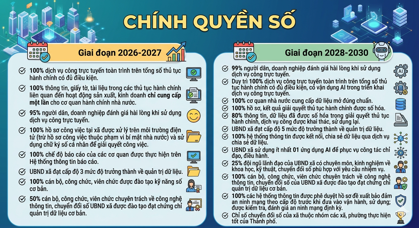 D:\kho\truyền thanh huyện\2026\2026.3\chuyển đổi số\Gemini_Generated_Image_228rfb228rfb228r.png