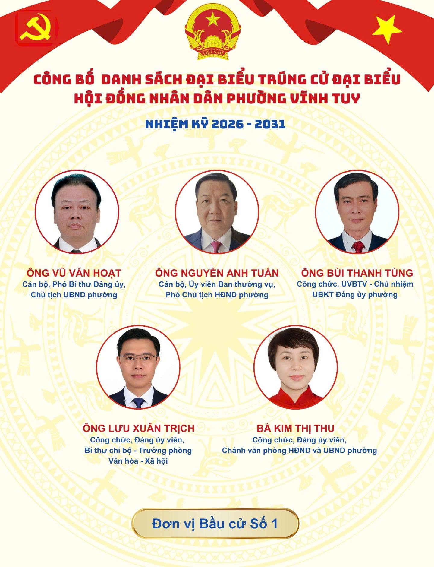 Công bố danh sách Đại biểu trúng cử Đại biểu Hội đồng nhân dân phường Vĩnh Tuy nhiệm kỳ 2026-2031- Ảnh 1.