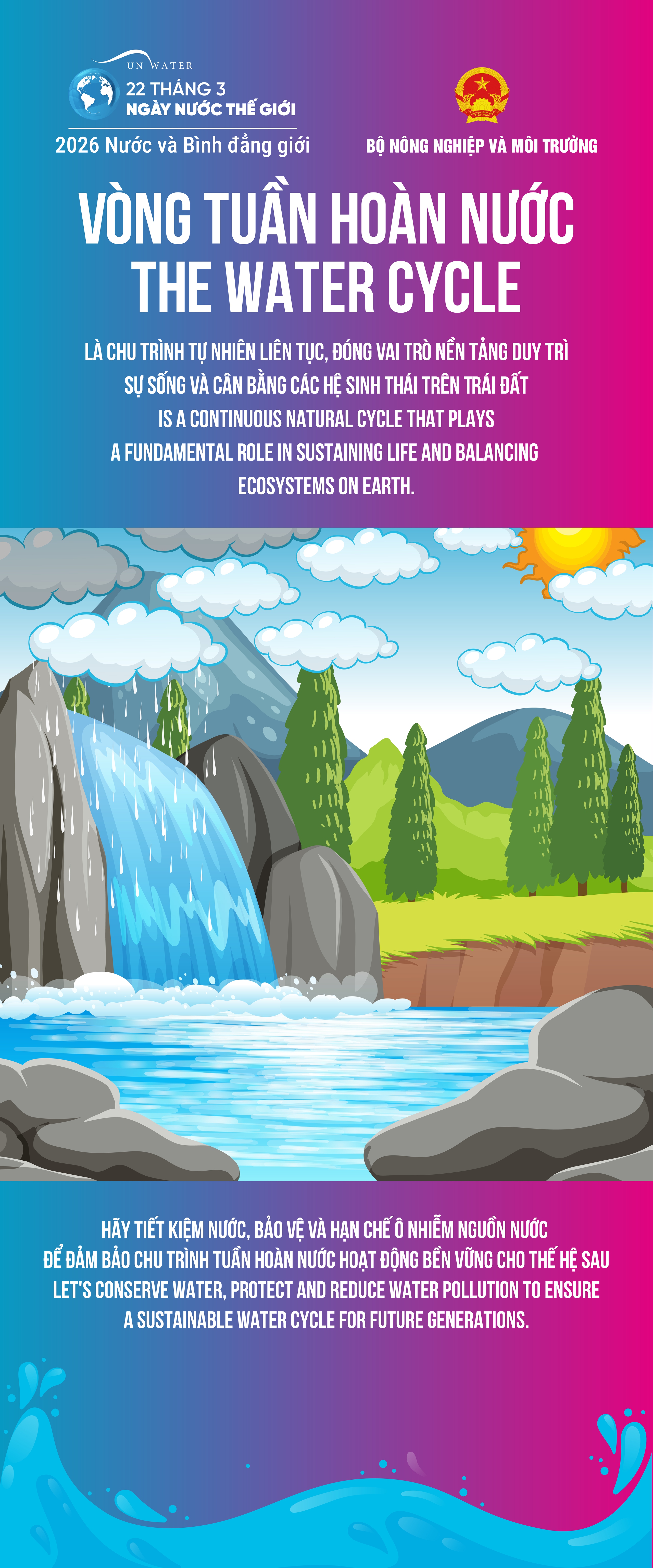 Phường Việt Hưng hưởng ứng Ngày Nước thế giới 22/3 và Ngày Khí tượng thế giới 23/3 năm 2026- Ảnh 8.