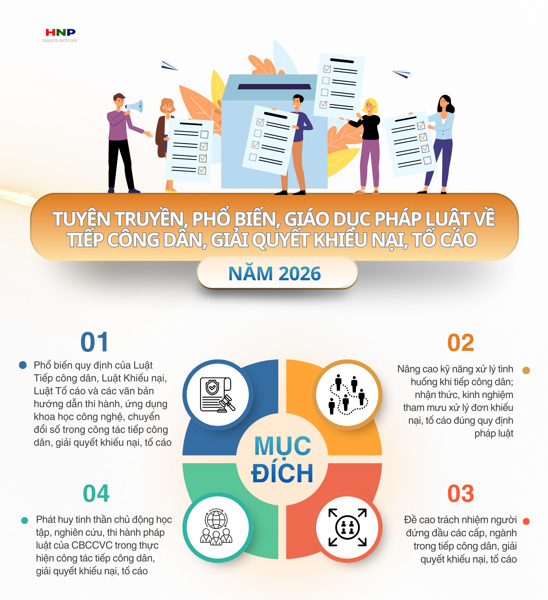 Phường Yên Hòa tăng cường tuyên truyền, phổ biến pháp luật về tiếp công dân, giải quyết khiếu nại, tố cáo năm 2026- Ảnh 1.