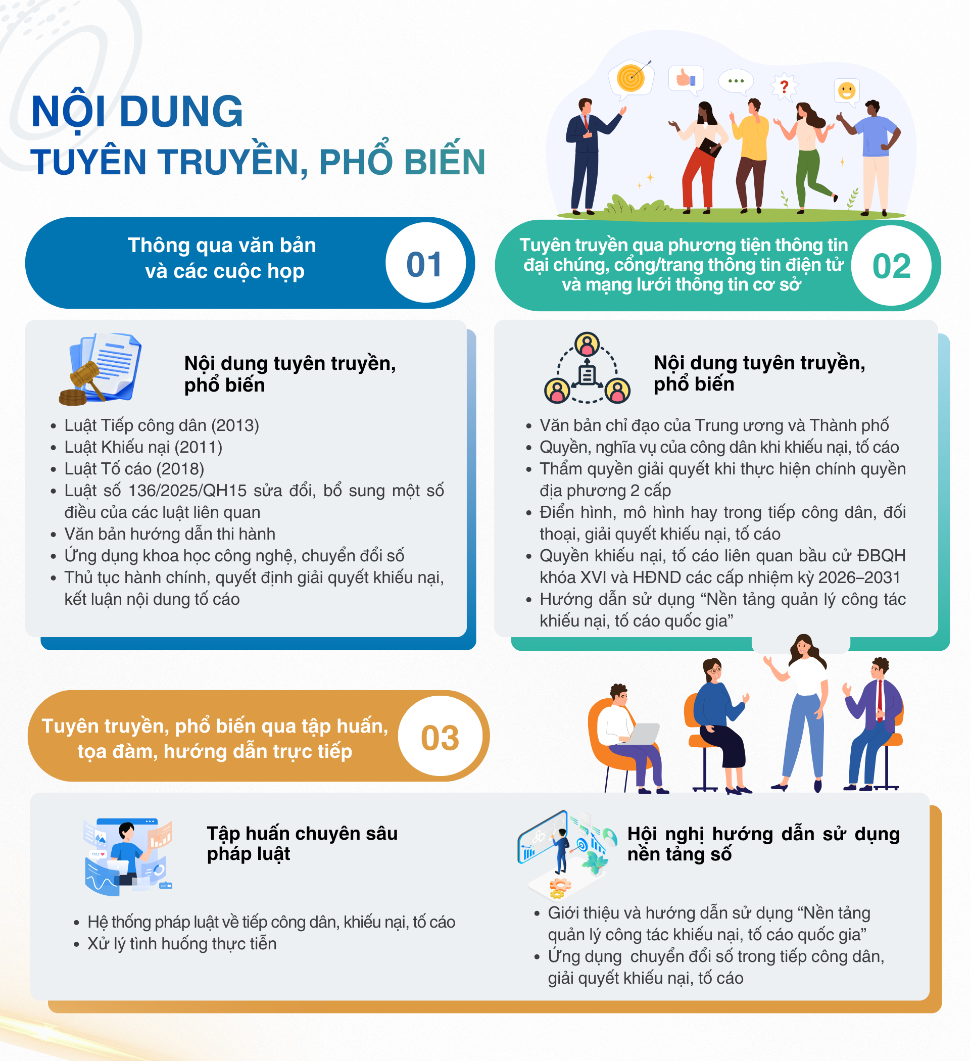 Phường Yên Hòa tăng cường tuyên truyền, phổ biến pháp luật về tiếp công dân, giải quyết khiếu nại, tố cáo năm 2026- Ảnh 2.