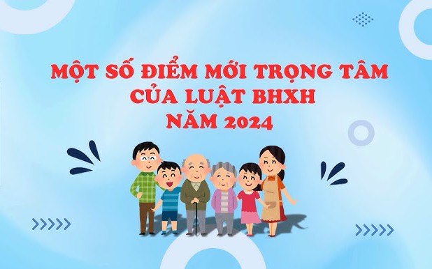 Ảnh:  Luật bảo hiểm xã hội