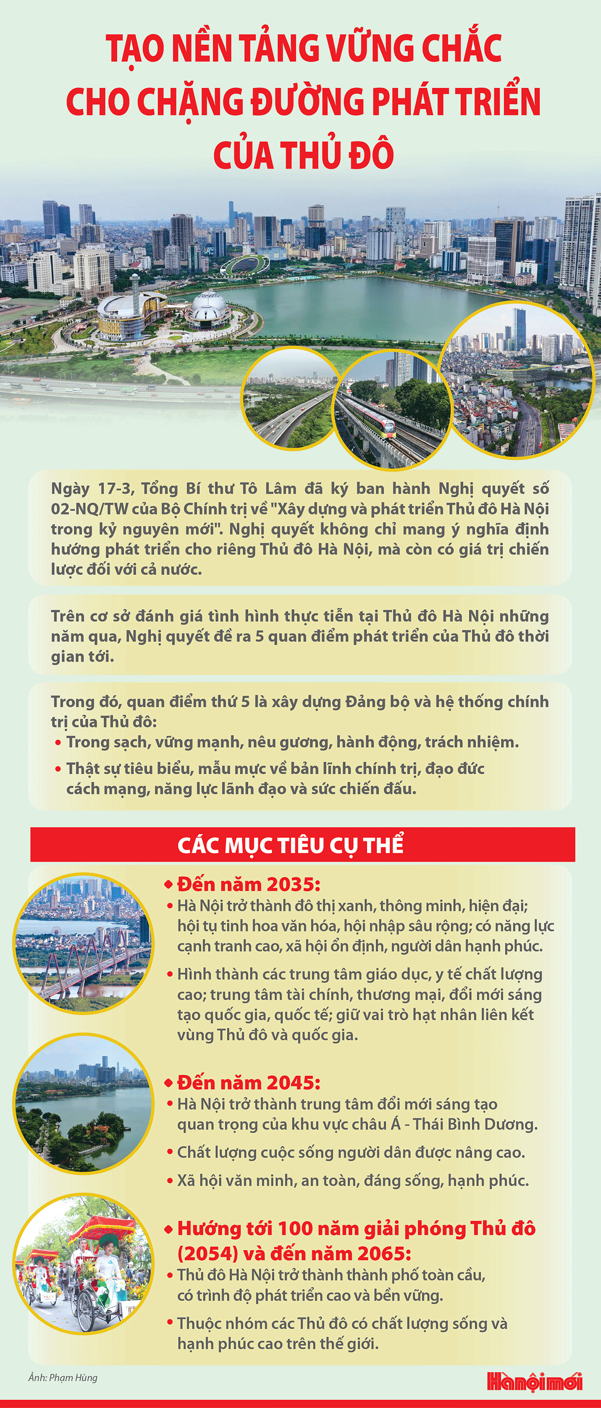 Nghị quyết số 02-NQ/TW: Xây dựng Đảng bộ Hà Nội nêu gương, hành động, trách nhiệm- Ảnh 1.