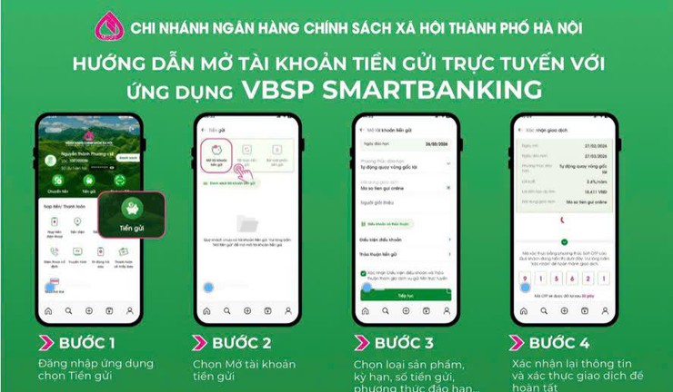 HƯỚNG DẪN NGƯỜI DÂN XÃ MỸ ĐỨC MỞ TÀI KHOẢN TIỀN GỬI TRỰC TUYẾN QUA ỨNG DỤNG VBSP SMARTBANKING- Ảnh 1.