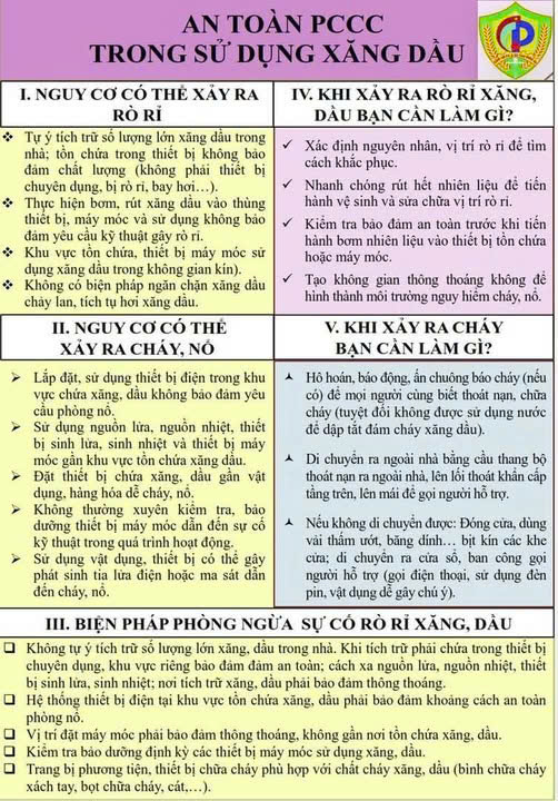 Cảnh báo nguy cơ mất an toàn khi người dân tích trữ xăng, dầu trong khu dân cư, hộ gia đình- Ảnh 2.