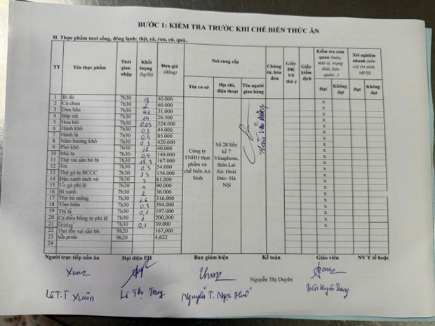 Hoài Đức: Chuẩn hóa quy trình 10 bước - Đồng hành vì bữa ăn an toàn của học sinh- Ảnh 6.