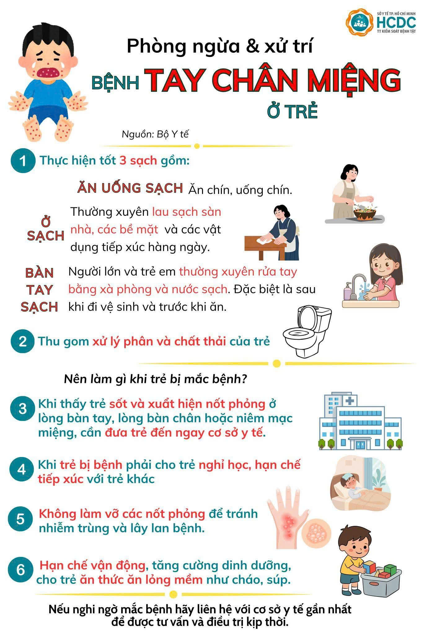 Dấu hiệu nhận biết bệnh Tay chân miệng- Ảnh 2.