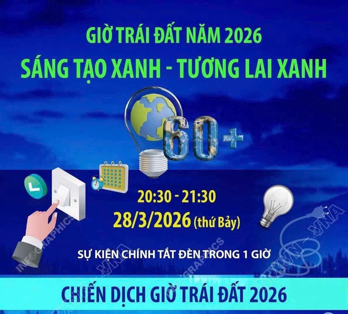 PHƯỜNG VĨNH TUY KÊU GỌI HƯỞNG ỨNG GIỜ TRÁI ĐẤT NĂM 2026- Ảnh 1.