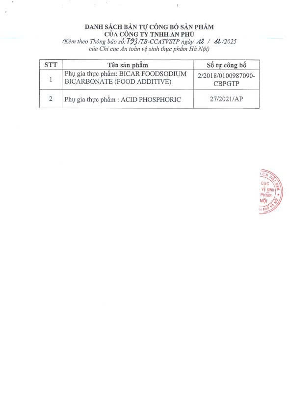 Thông báo v/v tổ chức thu hồi bản tự công bố sản phẩm (Công ty TNHH An Phú)- Ảnh 2.