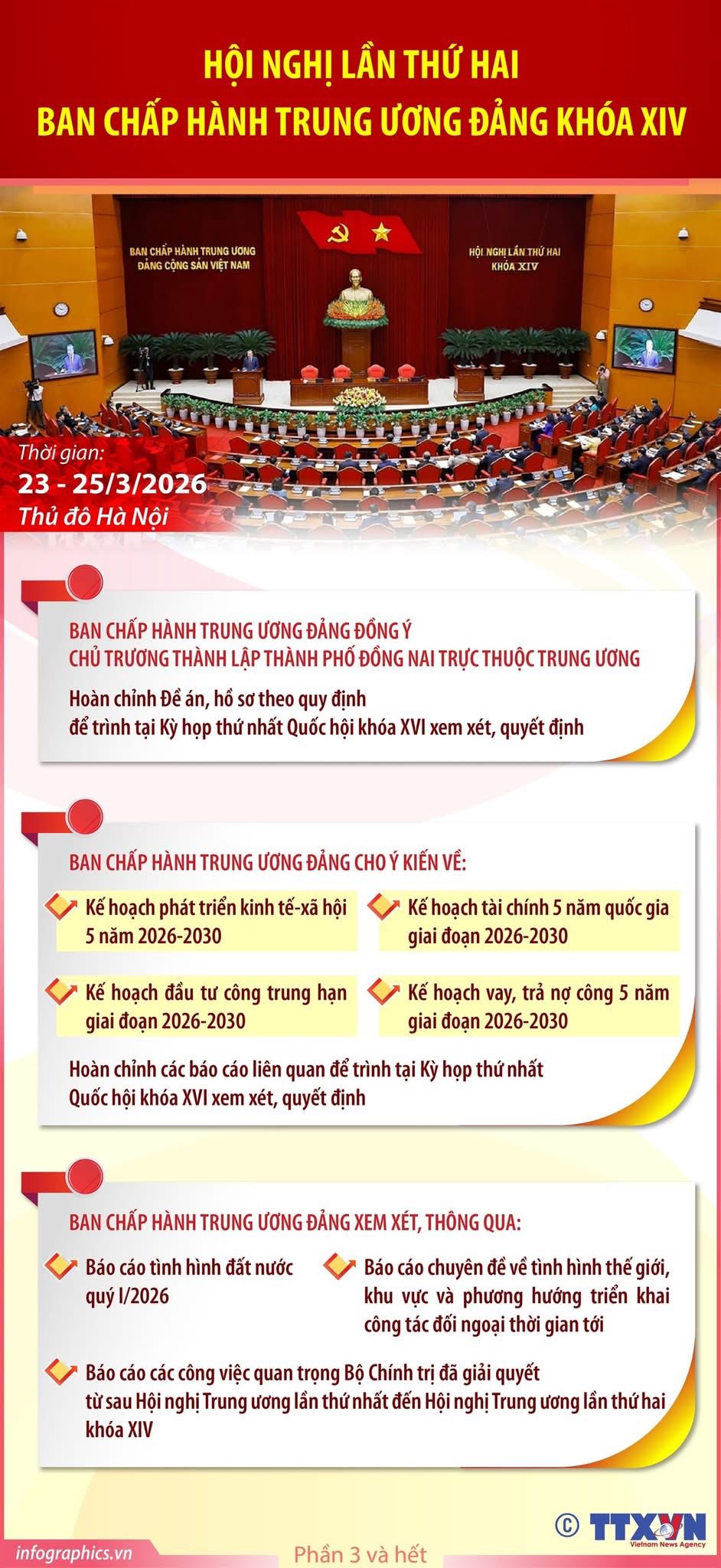 Hội nghị Trung ương 2 khóa XIV hoàn thành toàn bộ nội dung, chương trình đề ra- Ảnh 3.
