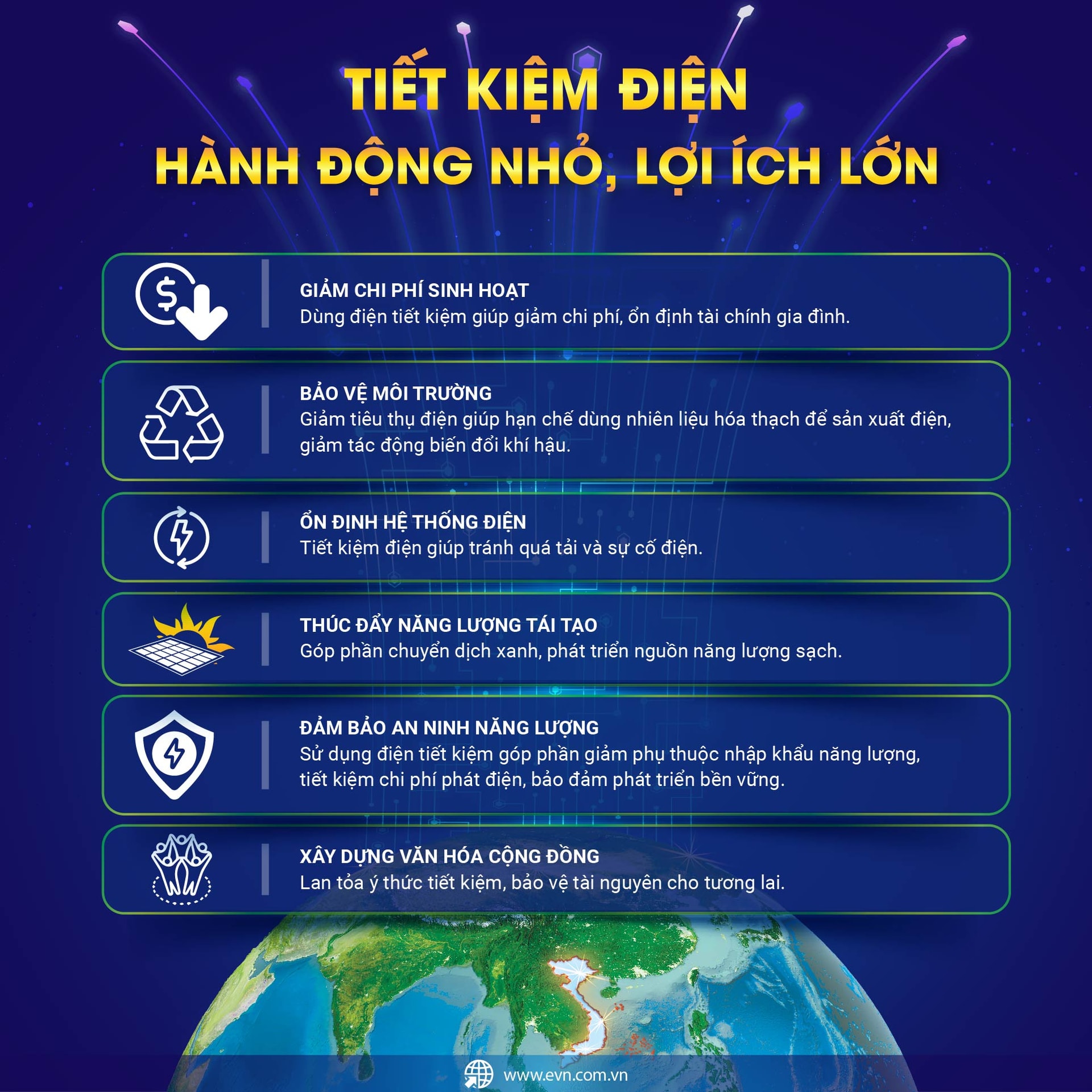 Tắt đèn một giờ, Việt Nam tiết kiệm 463.000kWh điện- Ảnh 2.