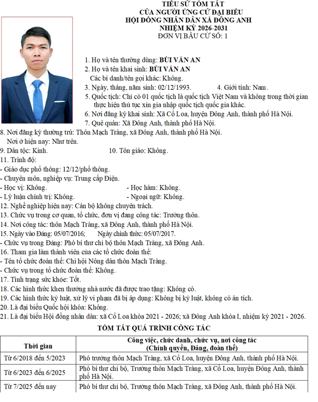 TIỂU SỬ NHỮNG NGƯỜI ỨNG CỬ HỘI ĐỒNG NHÂN DÂN XÃ ĐÔNG ANH KHÓA II, NHIỆM KỲ 2026-2031 TẠI ĐƠN VỊ BẦU CỬ SỐ 1- Ảnh 1.