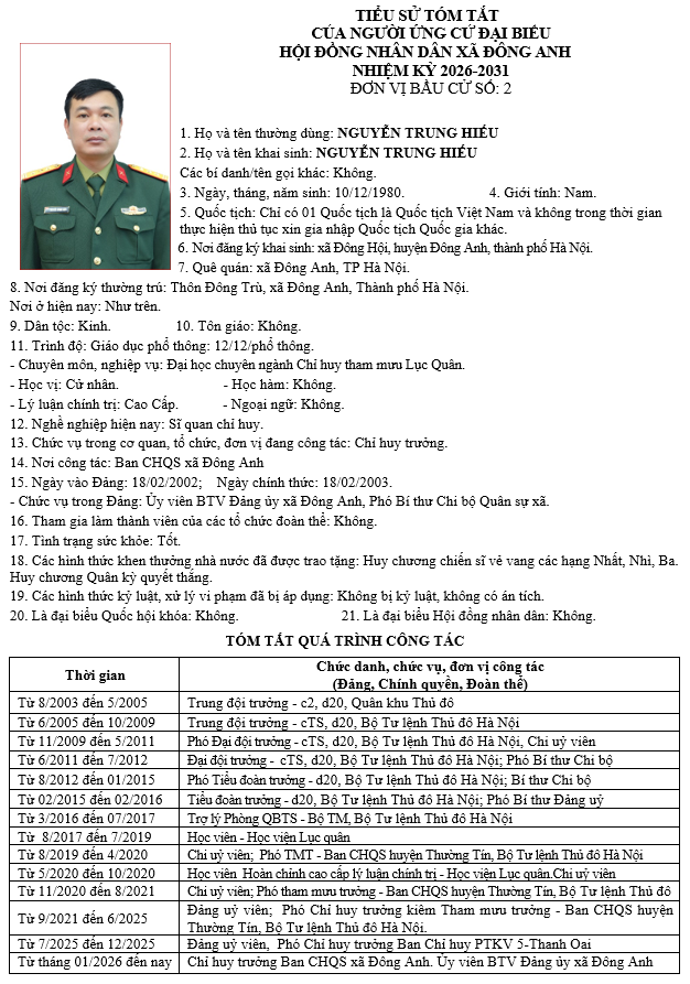 TIỂU SỬ NHỮNG NGƯỜI ỨNG CỬ HỘI ĐỒNG NHÂN DÂN XÃ ĐÔNG ANH KHÓA II, NHIỆM KỲ 2026-2031 TẠI ĐƠN VỊ BẦU CỬ SỐ 2- Ảnh 1.