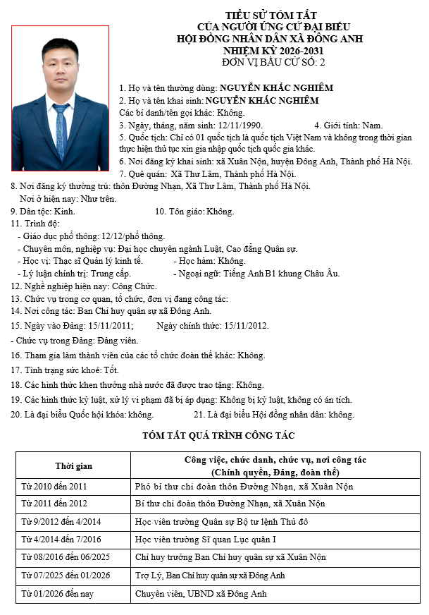 TIỂU SỬ NHỮNG NGƯỜI ỨNG CỬ HỘI ĐỒNG NHÂN DÂN XÃ ĐÔNG ANH KHÓA II, NHIỆM KỲ 2026-2031 TẠI ĐƠN VỊ BẦU CỬ SỐ 2- Ảnh 4.