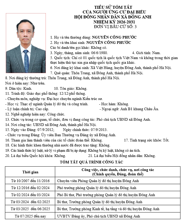 TIỂU SỬ NHỮNG NGƯỜI ỨNG CỬ HỘI ĐỒNG NHÂN DÂN XÃ ĐÔNG ANH KHÓA II, NHIỆM KỲ 2026-2031 TẠI ĐƠN VỊ BẦU CỬ SỐ 3- Ảnh 6.