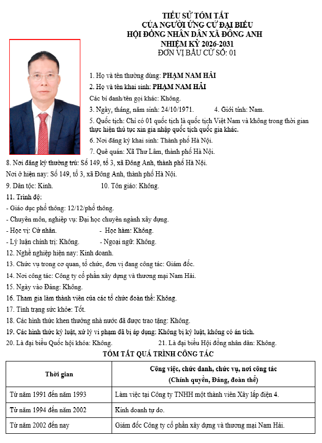 TIỂU SỬ NHỮNG NGƯỜI ỨNG CỬ HỘI ĐỒNG NHÂN DÂN XÃ ĐÔNG ANH KHÓA II, NHIỆM KỲ 2026-2031 TẠI ĐƠN VỊ BẦU CỬ SỐ 1- Ảnh 4.