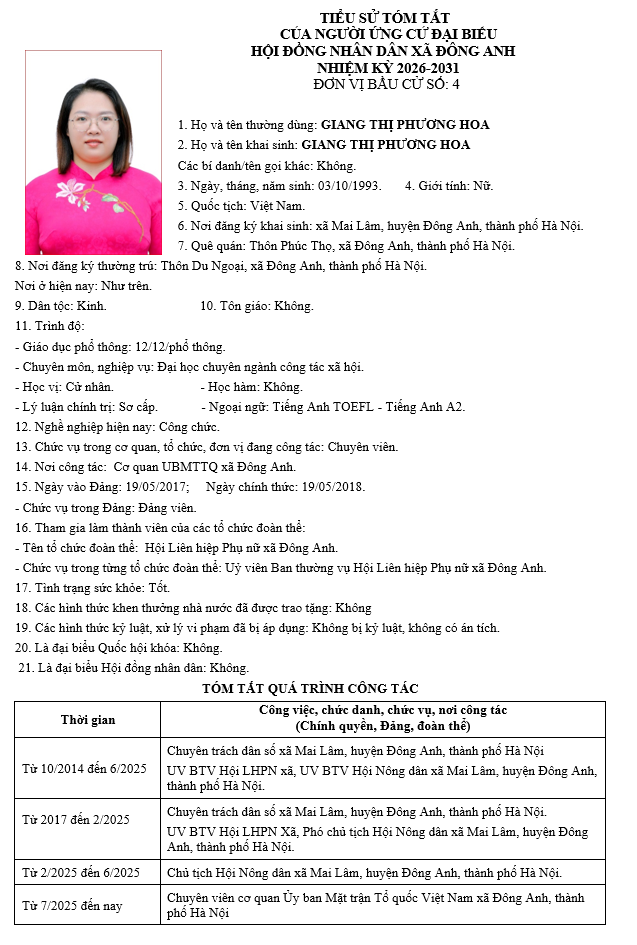 TIỂU SỬ NHỮNG NGƯỜI ỨNG CỬ HỘI ĐỒNG NHÂN DÂN XÃ ĐÔNG ANH KHÓA II, NHIỆM KỲ 2026-2031 TẠI ĐƠN VỊ BẦU CỬ SỐ 4- Ảnh 1.