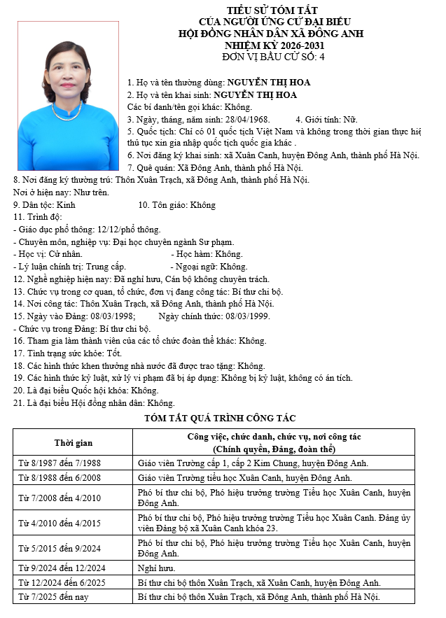 TIỂU SỬ NHỮNG NGƯỜI ỨNG CỬ HỘI ĐỒNG NHÂN DÂN XÃ ĐÔNG ANH KHÓA II, NHIỆM KỲ 2026-2031 TẠI ĐƠN VỊ BẦU CỬ SỐ 4- Ảnh 2.