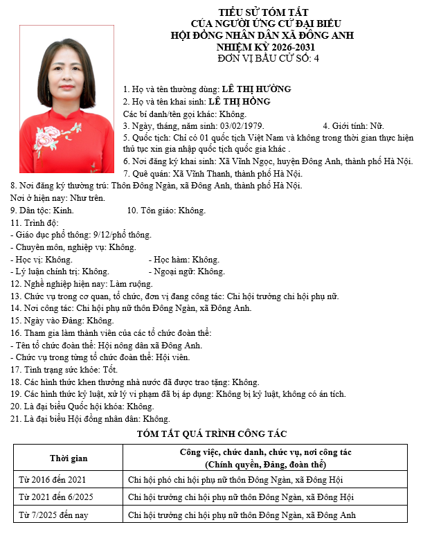 TIỂU SỬ NHỮNG NGƯỜI ỨNG CỬ HỘI ĐỒNG NHÂN DÂN XÃ ĐÔNG ANH KHÓA II, NHIỆM KỲ 2026-2031 TẠI ĐƠN VỊ BẦU CỬ SỐ 4- Ảnh 3.