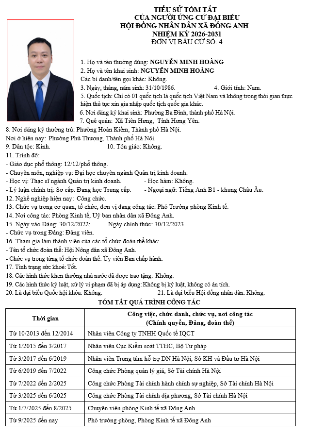TIỂU SỬ NHỮNG NGƯỜI ỨNG CỬ HỘI ĐỒNG NHÂN DÂN XÃ ĐÔNG ANH KHÓA II, NHIỆM KỲ 2026-2031 TẠI ĐƠN VỊ BẦU CỬ SỐ 4- Ảnh 4.