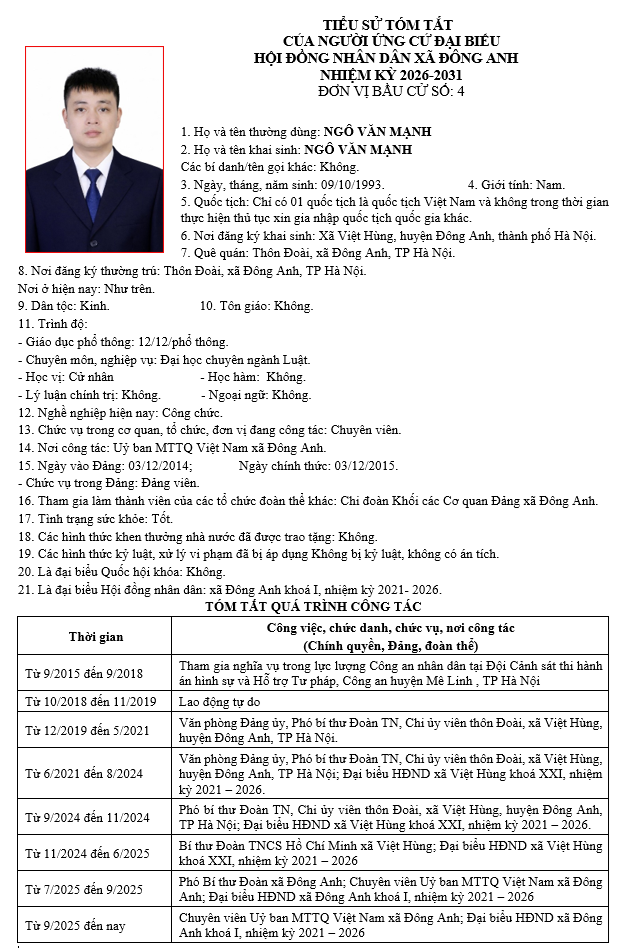 TIỂU SỬ NHỮNG NGƯỜI ỨNG CỬ HỘI ĐỒNG NHÂN DÂN XÃ ĐÔNG ANH KHÓA II, NHIỆM KỲ 2026-2031 TẠI ĐƠN VỊ BẦU CỬ SỐ 4- Ảnh 6.