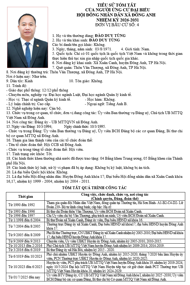 TIỂU SỬ NHỮNG NGƯỜI ỨNG CỬ HỘI ĐỒNG NHÂN DÂN XÃ ĐÔNG ANH KHÓA II, NHIỆM KỲ 2026-2031 TẠI ĐƠN VỊ BẦU CỬ SỐ 4- Ảnh 7.