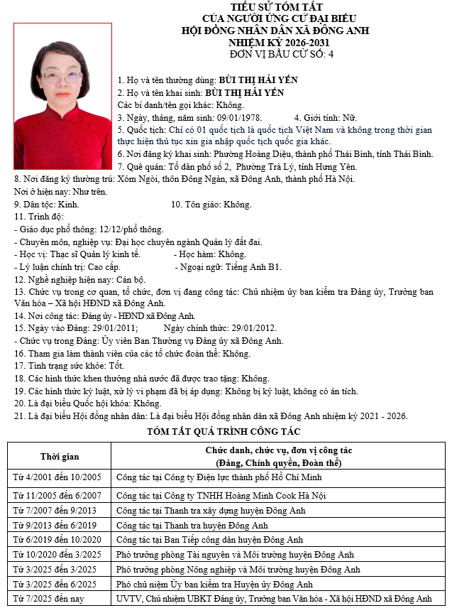 TIỂU SỬ NHỮNG NGƯỜI ỨNG CỬ HỘI ĐỒNG NHÂN DÂN XÃ ĐÔNG ANH KHÓA II, NHIỆM KỲ 2026-2031 TẠI ĐƠN VỊ BẦU CỬ SỐ 4- Ảnh 8.