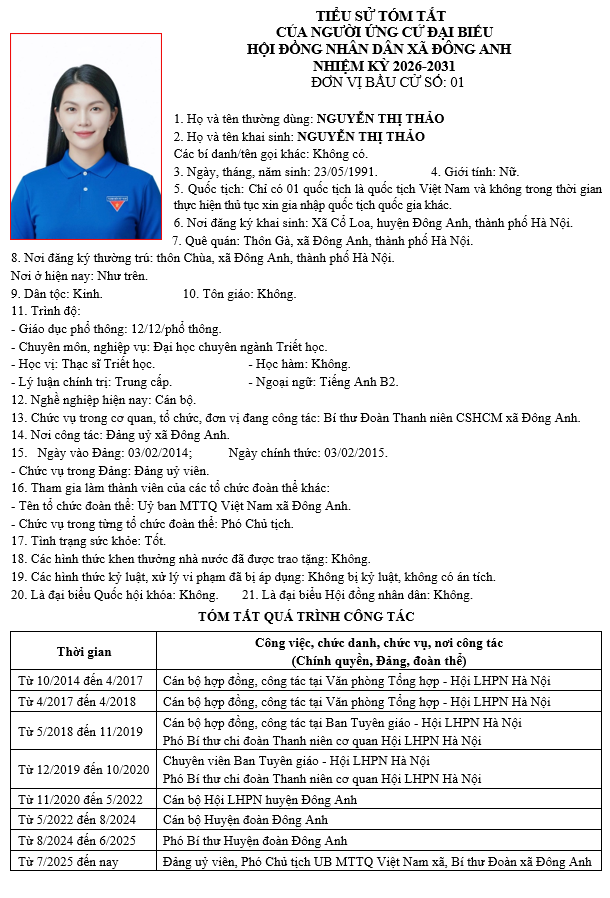 TIỂU SỬ NHỮNG NGƯỜI ỨNG CỬ HỘI ĐỒNG NHÂN DÂN XÃ ĐÔNG ANH KHÓA II, NHIỆM KỲ 2026-2031 TẠI ĐƠN VỊ BẦU CỬ SỐ 1- Ảnh 6.
